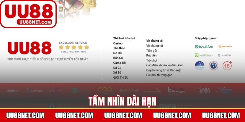 Tầm nhìn dài hạn